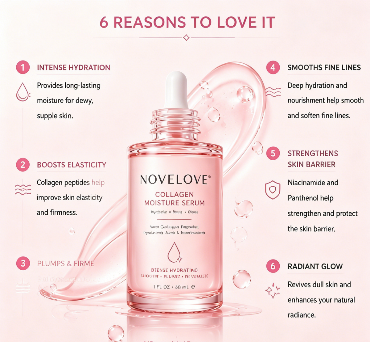 NOVELOVE® Sérum hydratant au collagène
