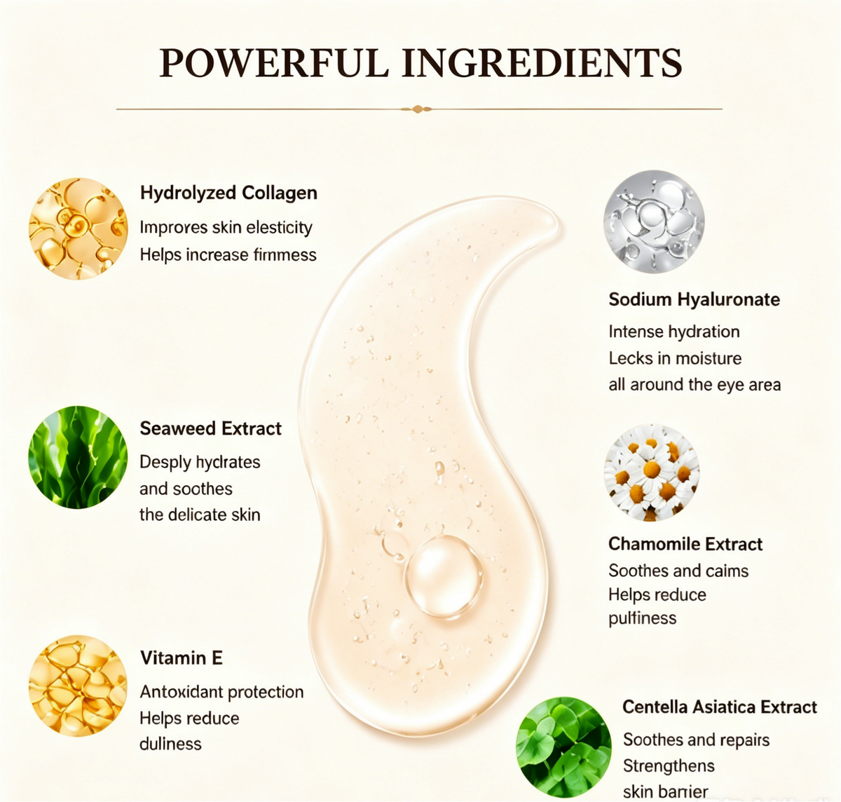 NOVELOVE®Patchs hydratants au collagène pour les yeux