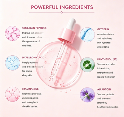 NOVELOVE® Sérum hydratant au collagène