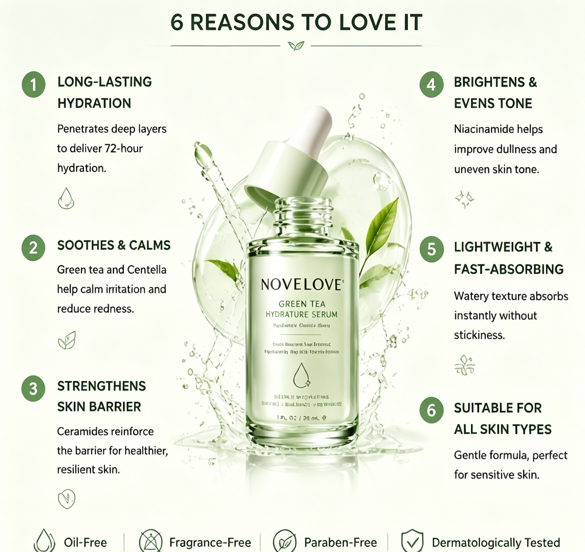 NOVELOVE® Sérum de nuit hydratant au thé vert