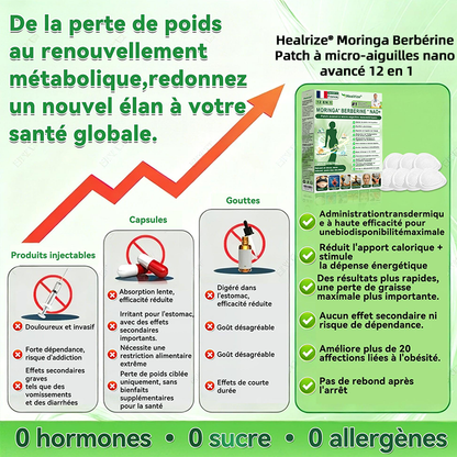 Magasin Officiel📣|H𝐞a𝐥r𝐢z𝐞® Moringa · BERBÉRINEX NAD+12-EN-1 Patch avancé à micro-aiguilles nano ✅(Une application quotidienne, résultats visibles en 7 jours)  🌻Obésité, Diabète, Apnée du sommeil, Problèmes articulaires🌻
