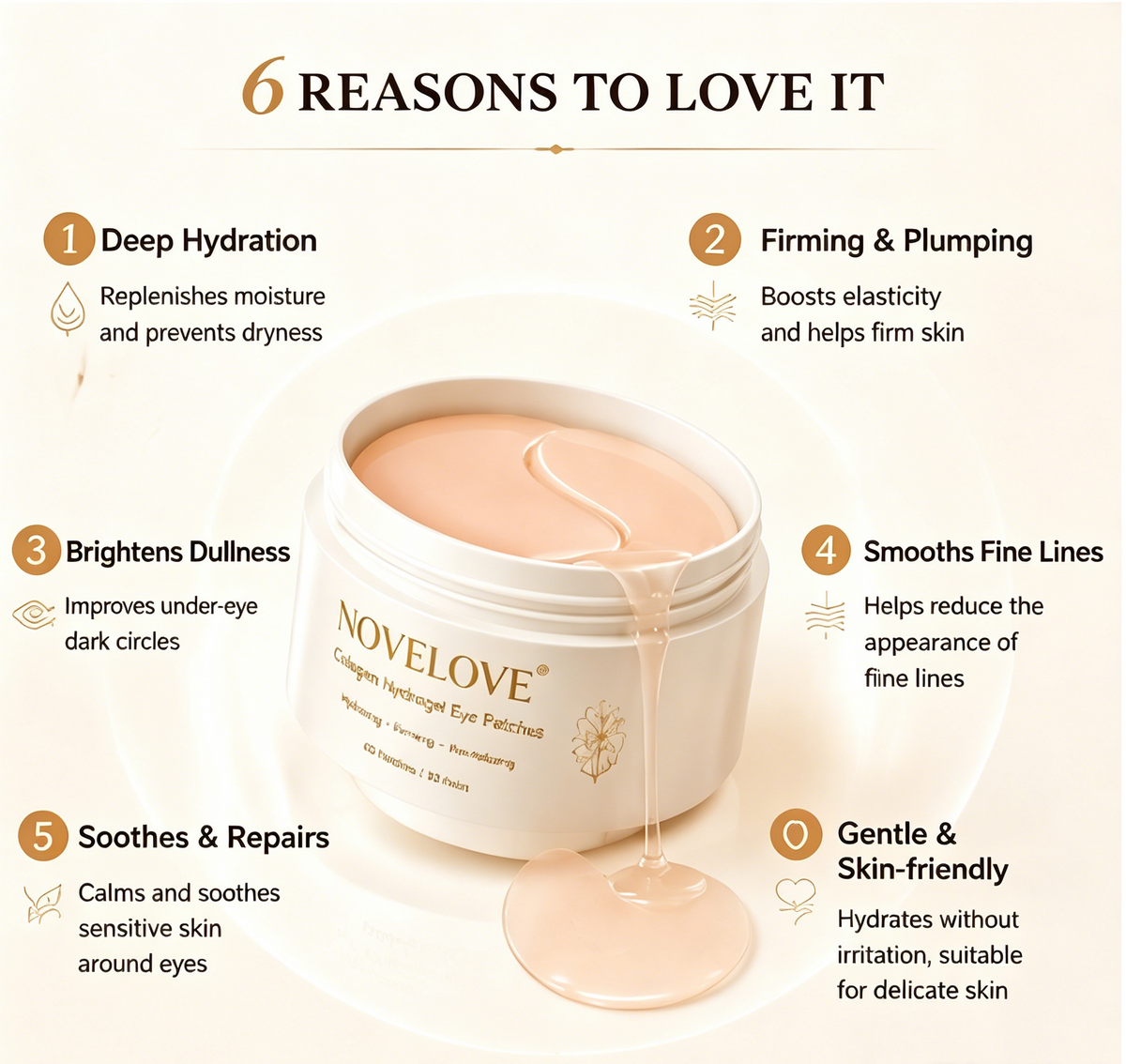 NOVELOVE®Patchs hydratants au collagène pour les yeux