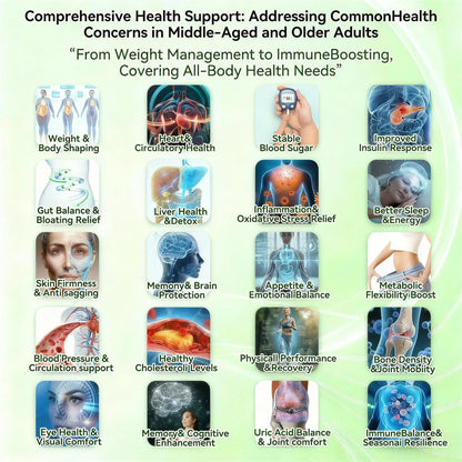 Surgoᴎix® 🛒 An additional 50% discount – supported by the Metabolic Health Affordable Scheme