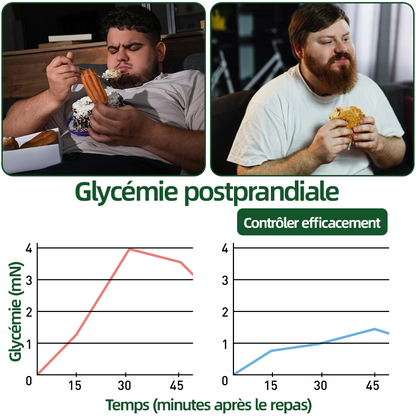 Magasin Officiel📣|H𝐞a𝐥r𝐢z𝐞® Moringa · BERBÉRINEX NAD+12-EN-1 Patch avancé à micro-aiguilles nano ✅(Une application quotidienne, résultats visibles en 7 jours)  🌻Obésité, Diabète, Apnée du sommeil, Problèmes articulaires🌻
