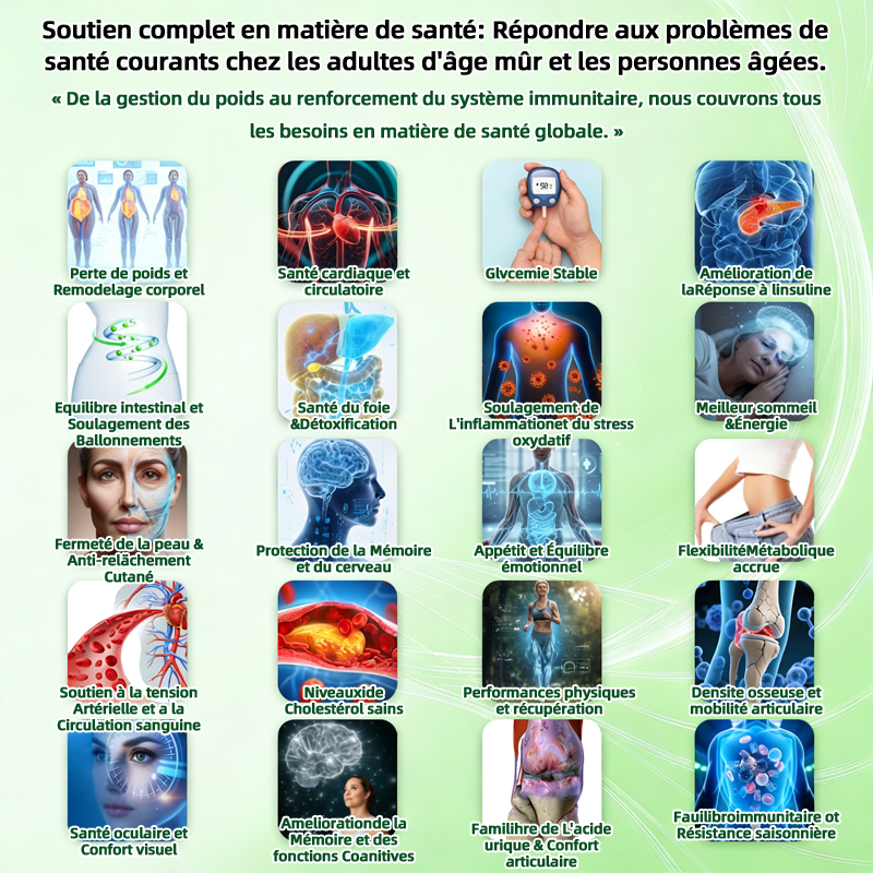 Magasin Officiel👩‍⚕️|H𝐞a𝐥r𝐢z𝐞® Moringa · BERBÉRINEX NAD+12-EN-1 Patch avancé à micro-aiguilles nano ✅(Une application quotidienne, résultats visibles en 7 jours)  Obésité, Diabète, Apnée du sommeil, Problèmes articulaires🍬🍔
