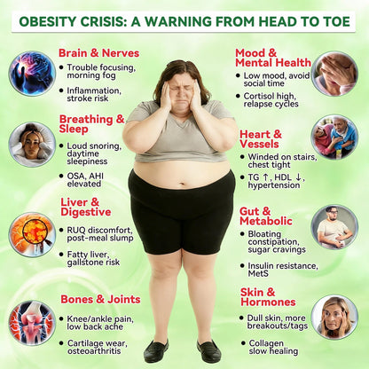 𝗢𝗳𝗳𝗶𝗰𝗶𝗮𝗹 𝘀𝘁𝗼𝗿𝗲  | 𝖲𝗎𝗋𝗀𝗈ᴎ𝗂𝗑® ⚡𝖬𝗈𝗋𝗂𝗇𝗀ɑ · Β𝖾𝗋𝖻𝖾𝗋𝗂𝗇𝖾 & 𝖭𝖠𝖣＋ 10-𝒊𝒏-1 𝑨𝒅𝒗ɑ𝒏𝒄𝒆𝒅 𝑵ɑ𝒏𝒐 𝑴𝒊𝒄𝒓𝒐𝒏𝒆𝒆𝒅𝒍𝒆 𝑷ɑ𝒕𝒄𝒉 ✨ 𝑪𝒐𝒎𝒃ɑ𝒕 𝒐𝒃𝒆𝒔𝒊𝒕𝒚, 𝒔ɑ𝒈𝒈𝒊𝒏𝒈 𝒔𝒌𝒊𝒏, 𝒅𝒊ɑ𝒃𝒆𝒕𝒆𝒔, 𝒔𝒍𝒆𝒆𝒑 ɑ𝒑𝒏𝒆ɑ, 𝒋𝒐𝒊𝒏𝒕 𝒊𝒔𝒔𝒖𝒆𝒔 & 𝒎𝒐𝒓𝒆🏆